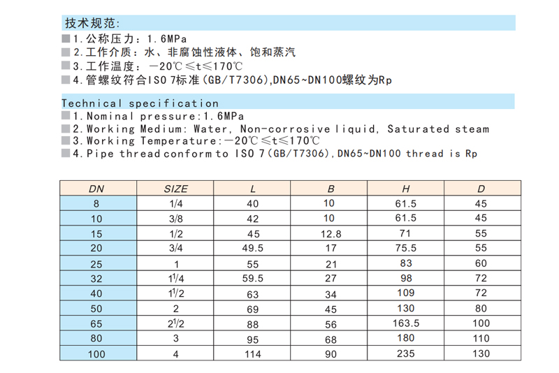 黃銅閘閥 Z15W-16T