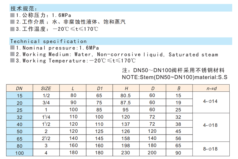 黃銅法蘭閘閥 Z45W-16T