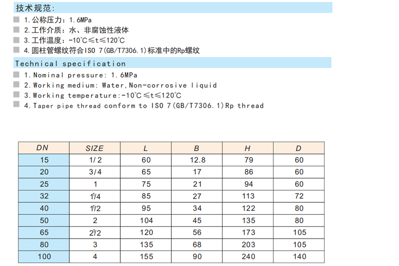 鐵制閘閥 Z15T-16Q