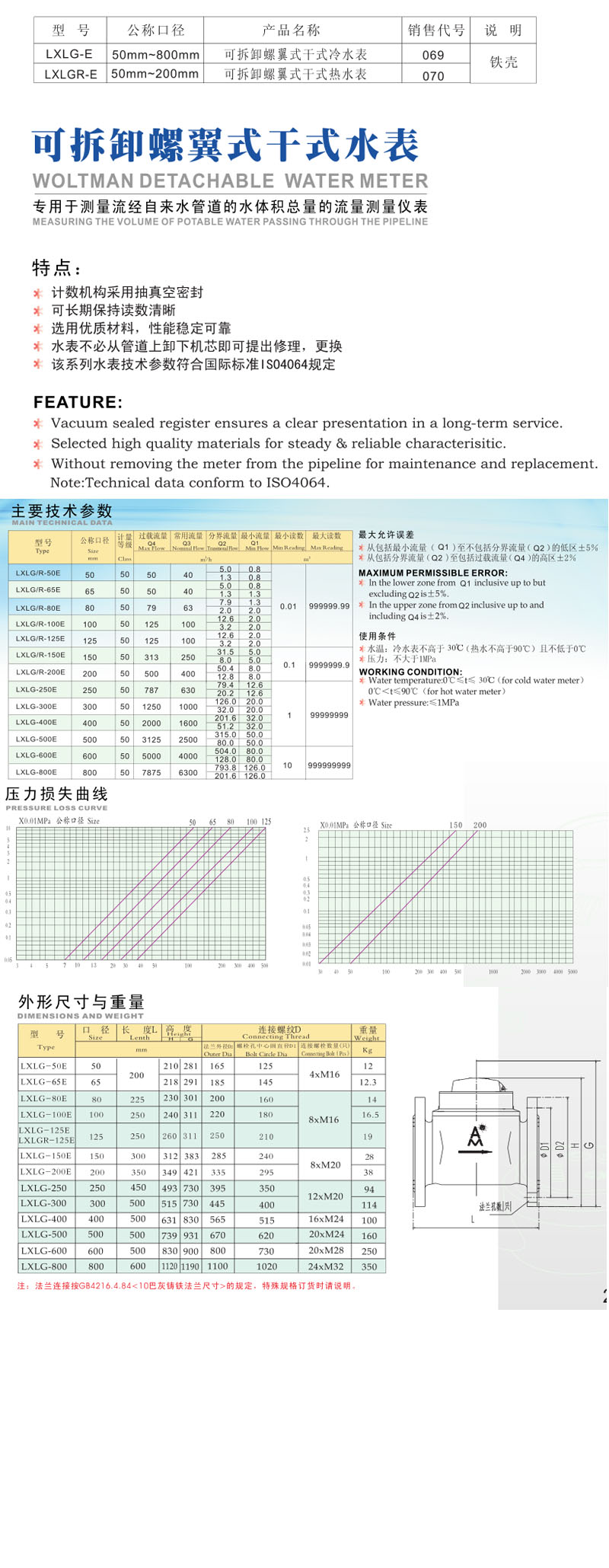 "未標(biāo)題-2_0013_可拆卸螺翼式干式水表.jpg