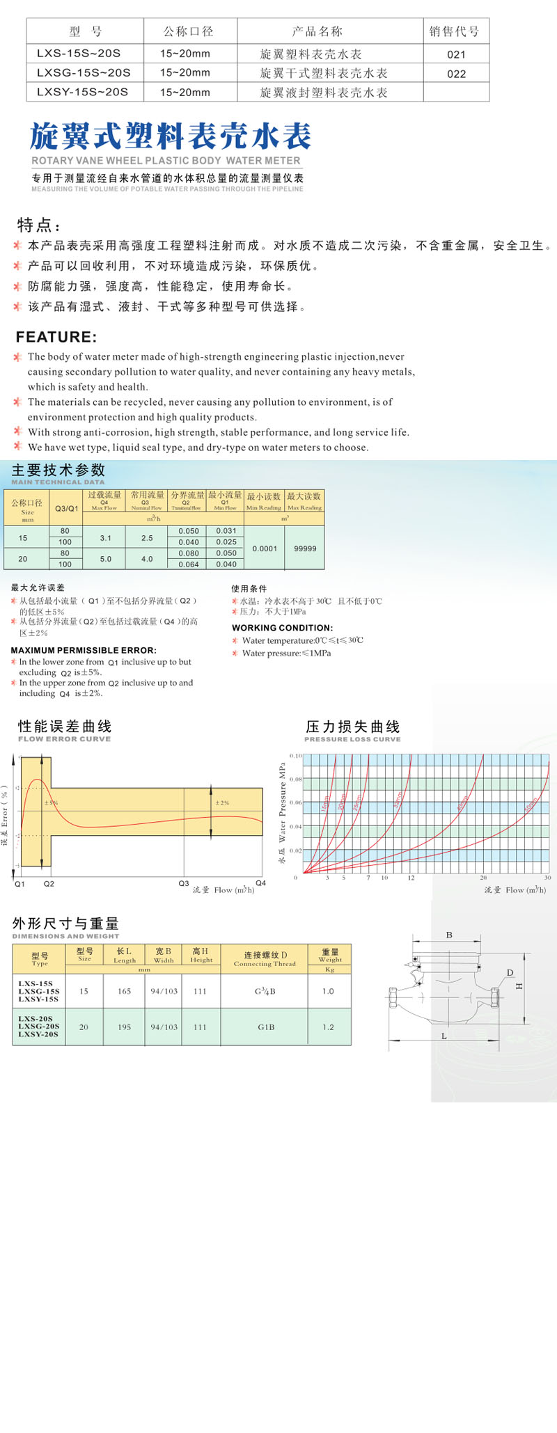 旋翼式塑料表殼水表