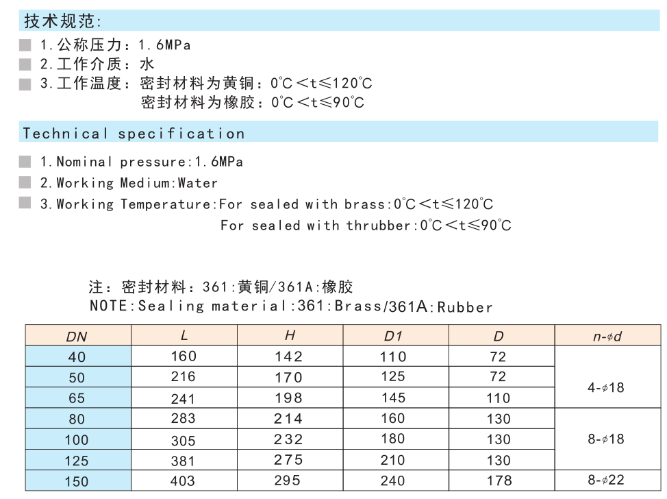 361/361A黃銅平衡式截止閥J46W-16T_J46X-16T