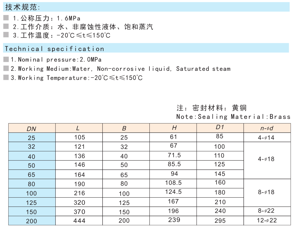 黃銅法蘭止回閥 H44W-16T