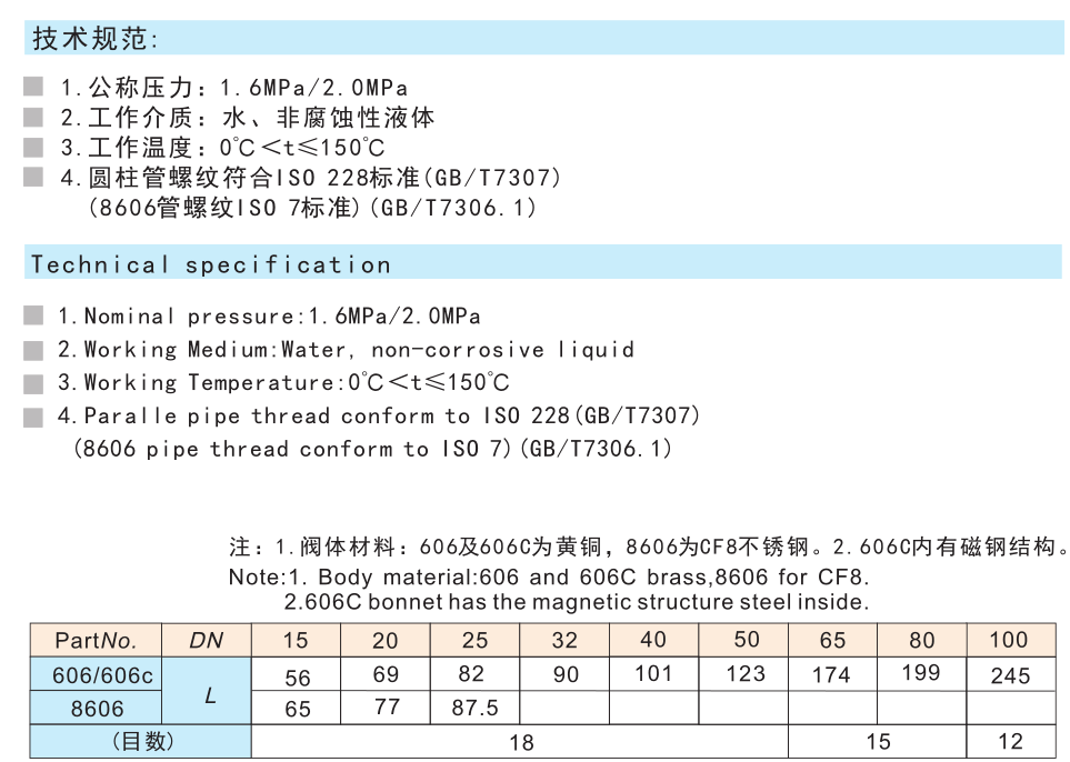 606/606C黃銅過(guò)濾器SY11-16T/SY11-20P