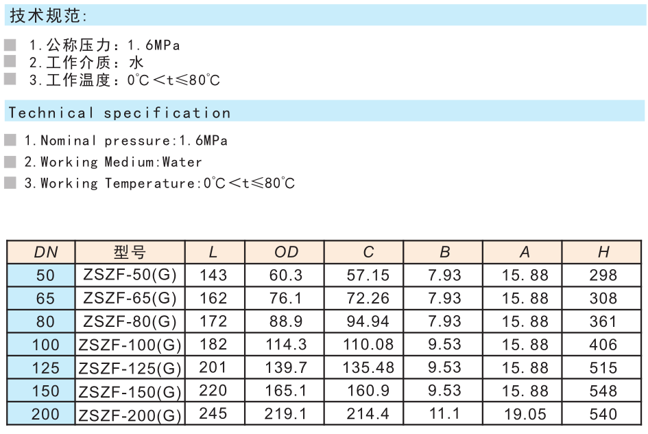 9159消防閘閥（溝槽式）