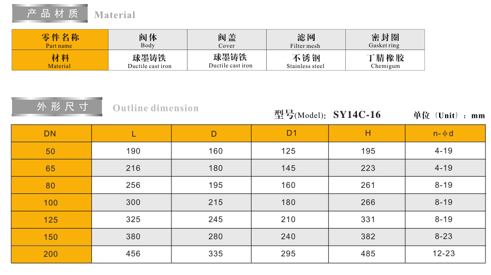 Y型 過 濾 器