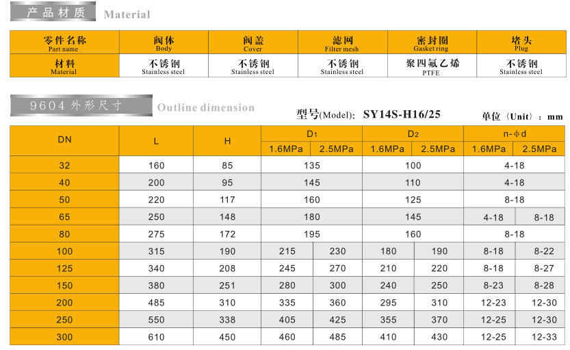 不 銹 鋼Y型 過 濾 器