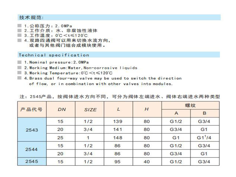 黃銅雙路四通閥